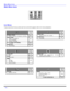 Page 1614 ?MAIN MENU ICONSIcon Menus
These charts list all menus under each Icon and which pages to refer to for menus description.
    
  REFER
 TO
PAGE
IDIOMA/LANGUE
?MODE -  (ENGLISH, FRANÇAIS, ESPAÑOL)15PROG CHAN
?MODE - (TV or CABLE)
?AUTO PROGRAM
?MANUAL PROGRAM15
CC (CLOSED CAPTIONED)
?CC MODE16OTHER ADJ.
?AUTO POWER 16REFER
TO
PAGE
CLOCK SET
?TIME17SLEEP
?HOW LONG?17
TIMER
?DAY
?ON TIME
?OFF TIME
?ENTER CHANNEL17REFER
TO
PAGE
CAPTION
?MANUAL CAPTION15REFER
TO
PAGE
AUDIO ADJ.
?MODE (STERO, SAP or...