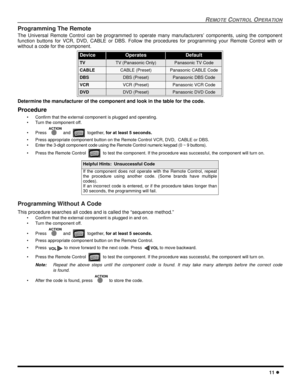 Page 13REMOTECONTROLOPERATION
11
Programming The Remote
The Universal Remote Control can be programmed to operate many manufacturers’ components, using the component
function buttons for VCR, DVD, CABLE or DBS. Follow the procedures for programming your Remote Control with or
without a code for the component.
Determine the manufacturer of the component and look in the table for the code.
Procedure
• Confirm that the external component is plugged and operating.
• Turn the component off.
• Press and together,for...