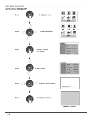 Page 1614
ICONMENUNAVIGATION
Icon Menu Navigation
Press to display the Icons.
Press to select desired icon.
Press to display selected
Icon features.
Press to select feature.
Press
VIDEO ADJ.PICTURE
COLOR
TINT
BRIGHTNESS
PICTURE
SHARPNESS
NORMAL
NO
u-- -- -- I -- -- -- 
 -- -- -- -- ---- -- -- -- -- -- I -- --
 -- I -- -- -- -- -- -- I -- -- -- 
-- -- -- I -- -- -- 
OTHER ADJ.
VIDEO ADJ.PICTURE
COLOR
TINT
BRIGHTNESS
PICTURE
SHARPNESS
NORMAL
NO
u-- -- -- I -- -- -- 
 -- -- -- -- ---- -- -- -- -- -- I -- --
 -- I...