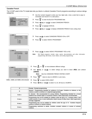 Page 29V-CHIP MENUOPERATION
27
Canadian French
The V-CHIP used in this TV model also lets you block or unblock Canadian French programs according to various ratings
categories.
.
E Exempt - Exempt programming.
GGeneral - Programming intended for audience of all ages. Contains no violence, or the
violence content is minimal or is depicted appropriately.
8ans+8+ General - Not recommended for young children. Programming intended for a broad
audience but contains light or occasional violence. Adult supervision...