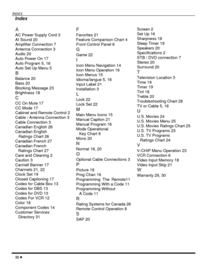 Page 3432
INDEX
Index
A
AC Power Supply Cord 3
AI Sound 20
Amplifier Connection 7
Antenna Connection 3
Audio 20
Auto Power On 17
Auto Program 5, 16
AutoSetUpMenu5
B
Balance 20
Bass 20
Blocking Message 23
Brightness 18
C
CC On Mute 17
CC Mode 17
Cabinet and Remote Control 2
Cable / Antenna Connection 3
Cable Connection 3
Canadian English 26
Canadian English
Ratings Chart 26
Canadian French 27
Canadian French
Ratings Chart 27
Care and Cleaning 2
Caution 3
Cannell Banner 17
Channels 21, 22
Clock Set 19
Closed...
