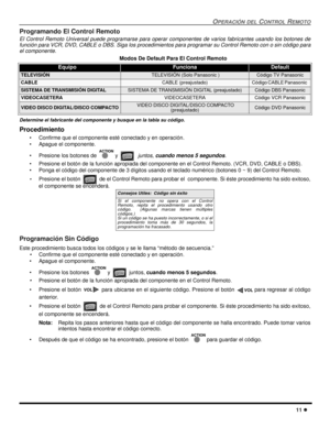 Page 49OPERACIÓN DELCONTROLREMOTO
11
Programando El Control Remoto
El Control Remoto Universal puede programarse para operar componentes de varios fabricantes usando los botones de
función para VCR, DVD, CABLE o DBS. Siga los procedimientos para programar su Control Remoto con o sin código para
el componente.
Determine el fabricante del componente y busque en la tabla su código.
Procedimiento
• Confirme que el componente esté conectado y en operación.
• Apague el componente.
• Presione los botones de y...