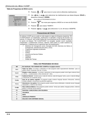 Page 6224
OPERACIÓN DELMENUV-CHIP
Tabla de Programas de EEUU (cont.)
Precauciones del Cliente
El sistema V-CHIP que es usado en este equipo es capaz de bloquear programas “NO
CLASIFICADOS” (no clasificados, clasificación no aplicable y ninguna) de acuerdo a la
sección 15.120(e)(2) del Comité Federal de Comunicaciones de los Estados Unidos Si
la opción de bloqueo “NO CLASIFICADO” es escogida
“pueden ocurrir resultados
inesperados y posiblemente confusos, además usted podría no recibir boletines de
emergencia o...