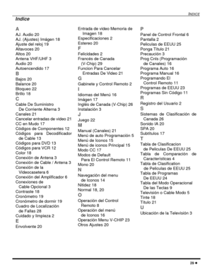 Page 67INDICE
29
A
AJ. Audio 20
AJ. (Ajustes) Imágen 18
Ajuste del reloj 19
Altavoces 20
Altos 20
Antena VHF/UHF 3
Audio 20
Autoencendido 17
B
Bajos 20
Balance 20
Bloqueo 22
Brillo 18
C
Cable De Suministro
De Corriente Alterna 3
Canales 21
Cancelar entradas de video 21
CC en Mudo 17
Códigos de Componentes 12
Códigos para Decodificador
de Cable 13
Códigos para DVD 13
Códigos para VCR 12
Color 18
Conexión de Antena 3
Conexión de Cable / Antena 3
Conexión de la
Videocasetera 6
Conexión del Amplificador 6...