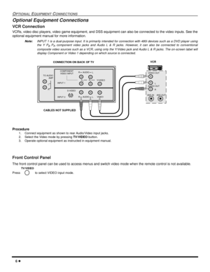 Page 86
OPTIONALEQUIPMENTCONNECTIONS
Optional Equipment Connections
VCR Connection
VCRs, video disc players, video game equipment, and DSS equipment can also be connected to the video inputs. See the
optional equipment manual for more information.
Note:INPUT 1 is a dual-purpose input. It is primarily intended for connection with 480i devices such as a DVD player using
the Y P
BPRcomponent video jacks and Audio L & R jacks. However, it can also be connected to conventional
composite video sources such as a...