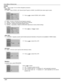 Page 2220
ICONMENUOPERATION
AUDIO
Note:Refer to page 14 for Icon Menu Navigation procedures.
Audio ADJ.
MODE - Select STEREO, SAP (Second Audio Program) or MONO. (Use MONO when stereo signal is weak).
BASS - Increase or decrease the low frequency response.
TREBLE - Increase or decrease the high frequency response.
BALANCE - Emphasize the left/right speaker volume.
NORMAL - Reset BASS, TREBLE and BALANCE adjustments to factory default settings.
Other ADJ.
AI SOUND - Equalize overall volume levels across...