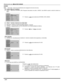 Page 5820
OPERACIÓN DELMENÚDEICONOS
AUDIO
Nota:Vea la pág. 14 para los procedimientos de navegación del menú de iconos.
A.J. Audio (algunos modelos)
MODO - Seleccione ESTEREO, SPA (Programa Secundario de audio) o MONO. (Use MONO cuando la señal de estéreo es
débil.)
BAJOS - Aumenta o disminuye los sonidos bajos.
ALTOS - Aumenta o disminuye los sonidos altos.
BALANCE - Enfatiza el volumen del altavoz derecho / izquierdo.
NORMAL - Reajusta BAJOS, ALTOS y BALANCE a los niveles prefijados de fábrica.
Otros...