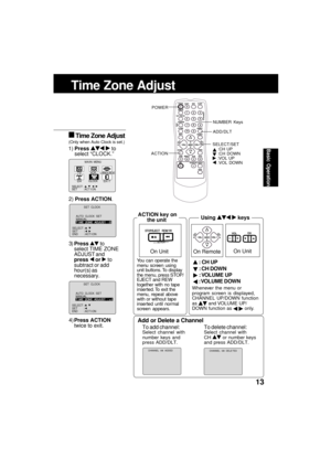 Page 1313
Basic Operation
Clock,         Time Zone Adjust
3)Press  to
select TIME ZONE
ADJUST and
press 
 or  to
subtract or add
hour(s) as
necessary.
4)Press ACTION
twice to exit.
(Only when Auto Clock is set.)
Add or Delete a Channel
Time Zone Adjust
1)Press   to
select “CLOCK.”
M A I N  MENU
VCR
CLOCKC H
SET          : ACT I ON   SELECT  :                               
T V
EX I T
C H
LANGUAGE
2)Press ACTION.
AUTO  CLOCK  SETMANUALT I ME  ZOZONE  ADJUST   T   : 0
SELECT :          SET       :          
END...