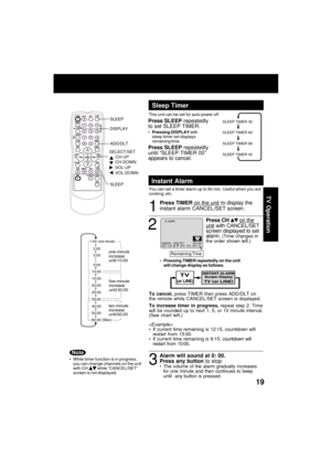 Page 1919
TV Operation
Press SLEEP repeatedly
to set SLEEP TIMER.
Pressing DISPLAY with
sleep timer set displays
remaining time.
Press SLEEP repeatedly
until “SLEEP TIMER 00”
appears to cancel.
Sleep Timer
This unit can be set for auto power off.
k List
rrect time.
SLEEP TIMER 30
SLEEP TIMER 60
SLEEP TIMER 90
SLEEP TIMER 00
Instant Alarm
You can set a timer alarm up to 60 min. Useful when you are
cooking, etc.
1
2
3
To cancel, press TIMER then press ADD/DLT on
the remote while CANCEL/SET screen is displayed....