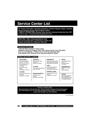 Page 3636For assistance, please call : 1-800-211-PANA(7262) or send e-mail to : consumerproducts@panasonic.com
Service Center List
As of June 2001
For Product Information, Operating Assistance, Literature Request, Dealer Locations,
and all Customer Service inquires please contact:
1-800-211-PANA(7262), Monday-Friday 9am-9pm Saturday-Sunday 9am-7pm, EST.
or send e-mail : consumerproducts@panasonic.com
Service in Puerto RicoMatsushita Electric of Puerto Rico, Inc.  Panasonic Sales Company/ Factory Servicenter:...