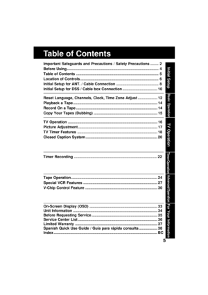 Page 55
Table of Contents
Important Safeguards and Precautions / Safety Precautions ........ 2
Before Using ......................................................................................... 4
Table of Contents ................................................................................ 5
Location of Controls ............................................................................ 6
Initial Setup for ANT. / Cable Connection ......................................... 8
Initial Setup for DSS /...