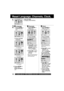 Page 1212For assistance, please call : 1-800-211-PANA(7262) or send e-mail to : consumerproducts@panasonic.com
Reset Language, Channels, Clock,         Time 
4)Press  and
press   to select
and set the month,
date, year, time,
and DST (Daylight
Saving Time).
5) Press ACTION
twice to 
start theclock and exit this
mode. 3) Press 
 to select
“ANTENNA,” then
press 
 to set your
antenna system
 (“TV” or “CABLE”).
4) Press 
 to select
“AUTO SET,” then
press 
.
 After Channel Auto Set is
finished, Clock Auto Set
will...