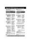 Page 2828For assistance, please call : 1-800-211-PANA(7262) or send e-mail to : consumerproducts@panasonic.com
Special VCR  Features (continued)
1
2
Press ACTION to display MAIN MENU.
Preset Caption
1)Press  to select “CH.”
2)Press ACTION
to display SET
UP CHANNEL
screen.
3
1)Press  to
select CHANNEL
CAPTION.
2)Press 
 to
display  screen.
4
1)Press  to
select PRESET
CAPTION.
2)Press 
 to
display screen.
 To create your own
captions, go to
“Manual Caption”.
6
Press ACTION four times to end setup.
5
1)Press  to...