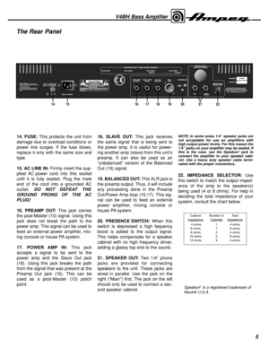 Page 55
The Rear Panel
V4BH Bass Amplifier
1418171619202221 15
14. FUSE:This protects the unit from
damage due to overload conditions or
power line surges. If the fuse blows,
replace it only with the same size and
type.
15. AC LINE IN:Firmly insert the sup-
plied AC power cord into this socket
until it is fully seated. Plug the male
end of the cord into a grounded AC
outlet. DO NOT DEFEAT THE
GROUND PRONG OF THE AC
PLUG!
16. PREAMP OUT:This jack carries
the post-Master (10) signal. Using this
jack does not...