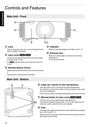 Page 10Controls and Features
Main Unit - Front
.A
Lens
This is a projection lens. Do not look through the lens
while an image is projected.
B Lens cover  7 8
The lens cover opens/closes when the power supply
is turned on/off. (
P. 48)
0 For 9, attach the lens cover when the unit is not
in use.
C Remote Sensor (front)
Please 

aim the remote control at this area when using
it.
* There is also a remote sensor at the rear. D
Indicator
Refer to “Indicator Display on the Main Unit”P. 

74.
E Exhaust vent
Warm air is...