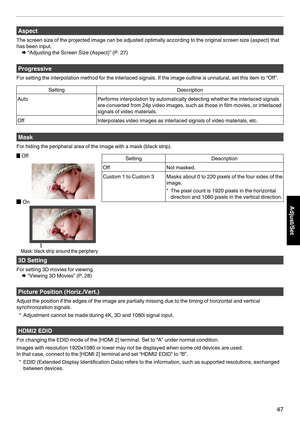 Page 47Aspect
The screen size of the projected image can be adjusted optimally according to the original screen size (aspect) that
has been input. Æ “Adjusting the Screen Size (Aspect)” (P. 
27)Progressive
For setting the interpolation method for the interlaced signals. If the image outline is unnatural, set this item to “Off”. Setting
Description
Auto Performs interpolation by automatically detecting whether the interlaced signals
are converted from 24p video images, such as those in film movies, or...