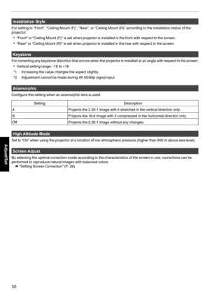 Page 50Installation Style
For setting to “Front”, “Ceiling Mount (F)”, “Rear”, or “Ceiling Mount (R)” according to the installation status of the
projector. 0 “Front” or “Ceiling Mount (F)” is set when projector is installed in the front with respect to the screen.
0 “Rear” or “Ceiling Mount (R)” is set when projector is installed in the rear with respect to the screen. Keystone
For correcting any keystone distortion that occurs when the projector is installed at an angle with respect to the screen. 0 Vertical...