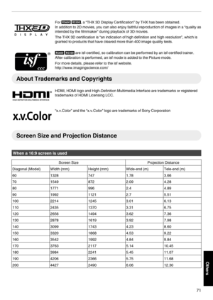 Page 71For 
7 8, a “THX 3D Display Certification” by THX has been obtained.
In addition to 2D movies, you can also enjoy faithful reproduction of images in a “quality as
intended by the filmmaker” during playback of 3D movies.
The THX 3D certification is “an indication of high definition and high resolution”, which is
granted to products that have cleared more than 400 image quality tests.
 
7 8 are isf-certified, so calibration can be performed by an isf-certified trainer.
After calibration is performed, an...