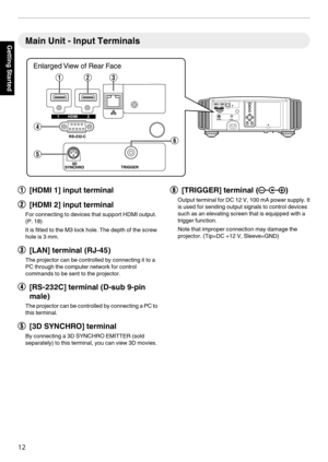 Page 12Main Unit - Input Terminals
. A
[HDMI 1] input terminal
B [HDMI 2] input terminal
For connecting to devices that support HDMI output.
(P. 
18)
It is fitted to the M3 lock hole. The depth of the screw
hole is 3 mm.
C [LAN] terminal (RJ-45)
The projector can be controlled by connecting it to a
PC through the computer network for control
commands to be sent to the projector.
D [RS-232C] terminal (D-sub 9-pin
male)
The projector can be controlled by connecting a PC to
this terminal.
E [3D SYNCHRO] terminal...