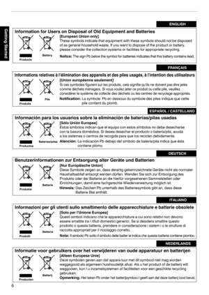 Page 6.
6Getting StartedENGLISH
Information for Users on Disposal of Old Equipment and Batteries
[European Union only]
These symbols indicate that equipment with these symbols should not be d\
isposed 
of as general household waste. If you want to dispose of the product or \
battery, 
please consider the collection systems or facilities for appropriate rec\
ycling.
Notice:
The sign Pb below the symbol for batteries indicates that this battery c\
ontains lead.
Benutzerinformationen zur Entsorgung alter Geräte...