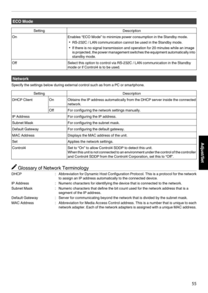 Page 55ECO Mode
Setting
Description
On Enables “ECO Mode” to minimize power consumption in the Standby mode.
0 RS-232C / LAN communication cannot be used in the Standby mode.
0 If there is no signal transmission and operation for 20 minutes while an image
is 
projected, the power management switches the equipment automatically into
standby mode.
Off Select this option to control via RS-232C / LAN communication in the Standby
mode or if Control4 is to be used.Network
Specify the settings below during external...