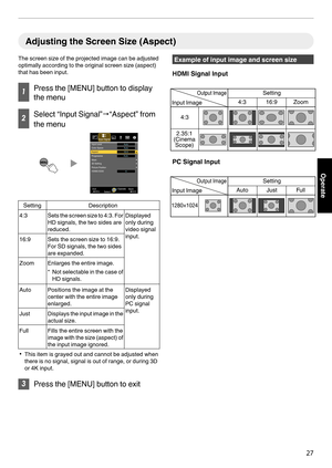 Page 27Adjusting the Screen Size (Aspect)
The screen size of the projected image can be adjusted
optimally according to the original screen size (aspect)
that has been input. 1
Press the [MENU] button to display
the menu 2
Select “Input Signal”"“Aspect” from
the menu
. Setting
Description
4:3 Sets the screen size to 4:3. For HD signals, the two sides are
reduced. Displayed
only during
video signal
input.
16:9 Sets the screen size to 16:9.
For SD signals, the two sides
are expanded.
Zoom Enlarges the entire...