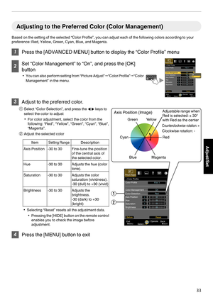Page 33Adjusting to the Preferred Color (Color Management)
Based on the setting of the selected “Color Profile”, you can adjust each of the following colors according to your
preference: Red, Yellow, Green, Cyan, Blue, and Magenta. 1
Press the [ADVANCED MENU] button to display the “Color Profile” menu 2
Set “Color Management” to “On”, and press the [OK]
button
0 You can also perform  setting 
from “Picture Adjust”"“Color Profile” "“Color
Management” in the menu. 3
Adjust to the preferred color.
A Select...
