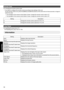 Page 56Remote Code
For changing the remote control code. 0 You need to configure the remote control according to the settings of this unit.
On the remote control unit, press the [MENU] and [BACK] buttons at the same time for three seconds or longer to
switch the code.
0 The backlight of the remote control blinks 3 times: change the remote control code to “A”
0 The backlight of the remote control blinks 2 times: change the remote control code to “B” Setting
Description
A Change the remote control code from “B”...