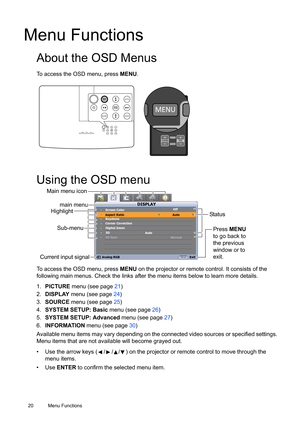 Page 2020 Menu Functions  
Menu Functions
About the OSD Menus
To access the OSD menu, press 
MENU. 
Using the OSD menu
To access the OSD menu, press  MENU on the projector or remote control. It consists of the 
following main menus. Check the links after the menu items below to learn more details.
1. PICTURE  menu (see page 21 )
2. DISPLAY  menu (see page  24)
3. SOURCE  menu (see page  25)
4. SYSTEM SETUP: Basic  menu (see page 26)
5. SYSTEM SETUP: Advanced  menu (see page 27)
6. INFORMATION  menu (see page...