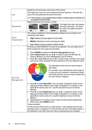 Page 2222 Menu Functions  
Tint
Adjusts the red and green co
lor tones of the picture. 
The higher the value, the more reddis h the picture becomes. The lower the 
value, the more greenish the picture becomes.
This function is only available when a Video or S-Video signal is selected and 
the system format is NTSC.
Sharpness
Makes the picture look sharper or softer. 
The higher the value, the sharper 
the picture becomes. The lower 
the value, the softer the picture 
becomes.
Color 
Temperature
The options...