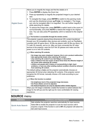 Page 25  25
  Menu Functions
SOURCE menu
Digital Zoom
Allows you to magnify the image and find the details on it:
1. Press ENTER to display the Zoom bar.
2. Press   repeatedly to magnify the projected image to your desired 
size.
3. To navigate the image, press ENTER to switch to the panning mode 
and use the directional arrows ( / / / ) to navigate it. The image 
can only be navigated after it is magnified. You can further magnify it 
while searching for details.
4. To reduce the image size, press ENTER to...
