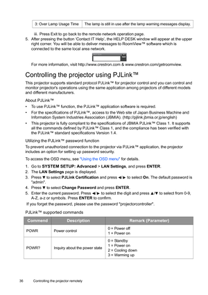 Page 3636 Controlling the projector remotely  
iii. Press Exit to go back to the remote network operation page.
5. After pressing the button ‘Contact IT Help’, the HELP DESK window will appear at the upper 
right corner. You will be able to deliver messages to RoomView™ software which is 
connected to the same local area network. 
For more information, visit http://www.crestron.com & www.crestron.com/getroomview.
Controlling the projector using PJLink™
This projector supports standard protocol PJLink™ for...