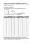 Page 13  13
  Installation
Obtaining a preferred projected image size
The projected image size is determined by the distance from the projector lens to the screen, the 
zoom setting, and the video format.
Projection dimensions
Use the illustration and the table below to help you determine the projection distance.
All measurements are approximate and may vary from the actual sizes. If you want a permanent 
installation of the projector, we recommend that you use the actual projector to physically test the...