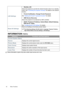 Page 3030 Menu Functions  
INFORMATION menu
Some information is given only when certain input sources are in use. 
LAN Settings
• Standby LAN
Allows the projector to provide the network function when it is in standby 
mode. See Controlling the projector remotely
 for details on the network 
function.
•  PJLink Certification, Change PJLink Password
See Utilizing the PJLink™ password function for details.
• AMX Device Discovery
Allows the projector to be detected by AMX controller.
•  DHCP, Projector IP Address,...