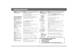 Page 1212
TROUBLESHOOTING
Symptom Remedy
Sound cannot be heard. •  Adjust the volume to the optimum level.
•  Check the cords and connections.
•  Be sure the rear ground terminal connected to the car’s chassis 
are using shorter and thicker cords.
“MISWIRING CHK WIRING THEN 
RESET UNIT”  / “WARNING CHK 
WIRING THEN RESET UNIT”  
appears and no operations can 
be done.    Check to be sure the terminals of the speaker wires are 
insulated properly, then reset the unit. If this does not solve the 
problem, consult...