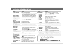 Page 2612
LOCALIZACIÓN DE AVERIAS
Síntoma Solución
El sonido no se escucha. •  Ajuste el volumen al nivel óptimo.
•  Inspeccione los cables y las conexiones.
•  Asegúrese de que el terminal de tierra trasero esté conectado al 
chasis del automóvil mediante cables más cortos y gruesos.
Aparece “MISWIRING CHK 
WIRING THEN RESET UNIT” / 
“WARNING CHK WIRING THEN 
RESET UNIT” y no se puede 
realizar ninguna operación.   Asegúrese de que los terminales de los cables de altavoz estén 
correctamente aislados y luego...