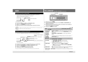 Page 357
AUX
Utilisation d'un lecteur audio portable
1 Connectez un lecteur audio portable (en vente dans le commerce).
 
2 Sélectionnez [ON] pour [AUX] dans [SRC SELECT]. (➜ 4)3 Appuyez sur L SOURCE pour choisir AUX.4 Mettez sous tension le lecteur audio portable et démarrez la lecture.\
Utilisez une mini fiche stéréo munie d’une fiche à 3 connect\
eurs pour 
obtenir une sortie audio optimum.
Utilisation d’un périphérique Bluetooth®
1 Connectez l’adaptateur Bluetooth, KS-BTA100 (vendu séparément)\
.
 
2...