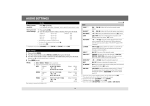 Page 1010
AUDIO SETTINGS
ToDo this
Select a preset 
equalizer
 Press EQ repeatedly.  FLAT (default), NATURAL, DYNAMIC, VOCAL BOOST, BASS BOOST, USER
Store your own 
sound settings1 Press and hold EQ.2 Turn the volume knob to make a selection, then press the knob.
  SUB.W *1:  –08 to +08  Default:  (00)   BASS LVL:  –06 to +06    (00)   MID LVL:  –06 to +06   (00)   TRE LVL:  –06 to +06   (00)
•  The setting is stored to [USER] in EQ.
•  To return to the previous item, press G.
•  To exit, press EQ.
*
1...