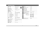 Page 1313
SPECIFICATIONS
Audio amplifier
Power Output 20 W RMS × 4 Channels at 4 Ω 
and ≤ 1% THD+N
Load Impedance 4 Ω (4 Ω to 8 Ω allowance) 
Frequency Response  40 Hz to 20 000 Hz 
Signal-to-Noise Ratio  80 dB A (reference: 1 W into 4 Ω)
Line-Out, Subwoofer-Out Level/
Impedance 2.5 V/10 kΩ load (full scale) 
Output Impedance  ≤ 600 Ω 
Tuner
FM Frequency Range 87.9 MHz to 107.9 MHz (200 kHz step)
87.5 MHz to 108.0 MHz (50 kHz step)
Usable Sensitivity  9.3 dBf (0.8 μV/75 Ω) 
50 dB Quieting Sensitivity  16.3 dBf...