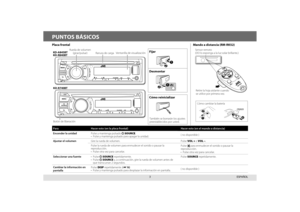 Page 233
KD-A845BT
KD-R840BT
KD-R740BT
PUNTOS BÁSICOS
ParaHacer esto (en la placa frontal) Hacer esto (en el mando a distancia)
Encender la unidad Pulse y mantenga pulsado L  SOURCE.
•  Pulse y mantenga pulsado para apagar la unidad. ( no disponible )
Ajustar el volumen Gire la rueda de volumen. Pulse VOL + o VOL –.
Pulse la rueda de volumen para enmudecer el sonido o pausar la 
reproducción.
•  Pulse otra vez para cancelar. Pulse 
 para enmudecer el sonido o pausar la 
reproducción.
•  Pulse otra vez para...