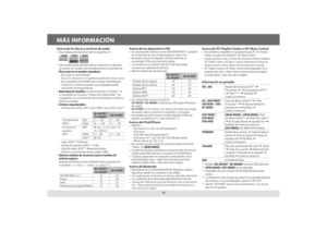 Page 3616
MÁS INFORMACIÓN
Acerca de los discos y archivos de audio•  Esta unidad puede reproducir sólo los siguientes CD:
 
•  Este receptor puede reproducir discos multisesión; no obstante, las sesiones no cerradas serán omitidas durante la reproducción.
•  Discos que no se pueden reproducir:
  -  Discos que no sean redondos.
  -  Discos con coloración en la superficie de grabación o discos sucio\
s.  -  Discos grabables/reescribibles que no hayan sido finalizados.
  -  CD de 8 cm. Si intenta insertarlo con un...