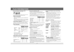 Page 5616
PLUS D’INFORMATIONS
À propos des disques et des fichiers audio•  Cet appareil ne peut lire que les CD suivants:
 
•  Cet autoradio peut reproduire les disques multi-session; mais les sessions non fermée sont sautées pendant la lecture.
•  Disques non reproductibles:
  -  Disques qui ne sont pas ronds.
  -  Disques avec des colorations sur la surface d’enregistrement ou  disques sales.
  -  Disques enregistrables/réinscriptibles qui n’ont pas été fin\
alisés.
  -  CD de 8 cm. Essayer d’insérer un...