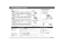 Page 433
KD-A845BT
KD-R840BT
KD-R740BT
FONCTIONNEMENT DE BASE
PourFaire (sur la façade) Faire (sur la télécommande)
Mettez l’appareil sous 
tension Maintenez pressée L 
 SOURCE.
•  Maintenez la touche enfoncée pour mettre l’appareil hors tension. ( non disponible )
Ajustez le volume Tournez le bouton de volume. Appuyez sur VOL + ou VOL –.
Appuyez sur le bouton de volume pour couper le son ou mettre la lecture \
en 
pause.
•  Appuyez une nouvelle fois pour annuler. Appuyez sur 
 pour couper le son ou mettre la...