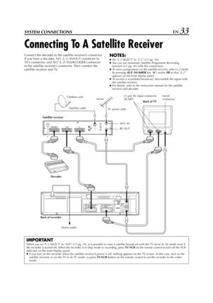 Page 33Filename [HR-J770EU2.fm]
Masterpage:Right
EN 33SYSTEM CONNECTIONS
Connecting To A Satellite Receiver
Connect the decoder to the satellite receiver’s connector 
if you have a decoder, AV1 (L-1) IN/OUT connector to 
TV’s connector, and AV2 (L-2) IN/DECODER connector 
to the satellite receiver’s connector. Then connect the 
satellite receiver and TV.NOTES:
●Set “L-2 SELECT” to “L-2” (pg. 39).
●You can use Automatic Satellite Programme Recording 
function (
pg. 30) with this connection.
●To view a...