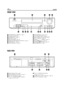 Page 4Filename [HR-J770EU1.fm]
Masterpage:Left
4 ENINDEX
FRONT VIEW
ASTANDBY/ON 1 Button 
pg. 8
BCassette Loading Slot
CPlay 4 Button 
pg. 16
DJOG Dial 
pg. 17
ESHUTTLE Ring 
pg. 16
FVIDEO/AUDIO Input Connectors 
pg. 31
GSAT# Button 
pg. 30
HSAT# Indicator 
pg. 30
ITi m e r# Button 
pg. 25, 27
JFront Display Panel 
pg. 5
KInfrared Beam Receiving Window
LPR +/– Buttons 
pg. 20
MDisplay – – : – – Button 
pg. 22
NRecord 7 Button 
pg. 20
OStop/Eject 0 Button 
pg. 16
PPa u s e  9 Button 
pg. 17
REAR...