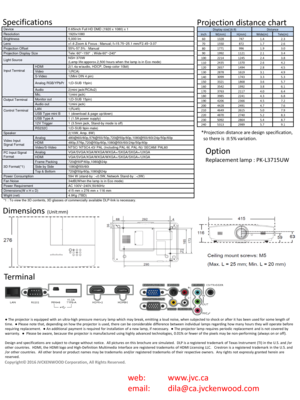 Page 2Copyright© 2016 JVCKENWOOD Corporation, All Rights Reserved. 
 web:   www.jvc.ca  
  email: dila@ca.jvckenwood.com   
Device
  
0.65inch Full HD DMD  (1920 x 1080) x 1 
Resolution   
1920x1080 
Brightness   
5,000 lm 
Lens   
x1.6 Zoom & Focus : Manual; f=15.75~25.1 mm/F2.45~3.07 
Projection Offset   
55%-57.5% : Manual  
Projection Display Size   
Tele: 60~150  ; W ide 60~240  
Light Source    NSH 370W
 
(Lamp life:apporox.2,500 hours when  the lamp is in Eco mode)  
Input Terminal...