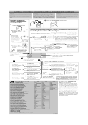 Page 82
Black / Negro / 
Noir
Fuse block / 
Bloque de fusibles / 
Porte-fusibleIgnition switch / 
Interruptor de encendido / 
Interrupteur d’allumage
Blue (white stripe) / Azul (rayas 
blancas) / Bleu (bande blanche) Red / Rojo / 
Rouge Yellow / Amarillo / 
Jaune *
3
To the metallic body or chassis of the car / 
A un cuerpo metálico o chasis del automóvil / 
Vers corps métallique ou châssis de la voiture
To an accessory terminal / A un 
terminal para accesorios / À une prise 
accessoire To a live terminal...