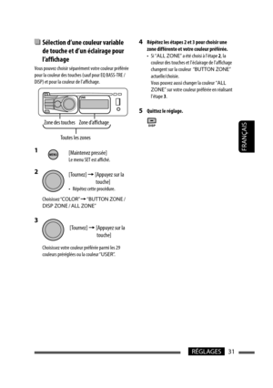 Page 11931RÉGLAGES
FRANÇAIS
4  Répétez les étapes 2 et 3 pour choisir une 
zone différente et votre couleur préférée.
• Si “ALL ZONE” a été choisi à l’étape 2, la 
couleur des touches et l’éclairage de l’affichage 
changent sur la couleur  “BUTTON ZONE” 
actuelle/choisie.
  Vous pouvez aussi changer la couleur “ALL 
ZONE” sur votre couleur préférée en réalisant 
l’étape 3.
5  Quittez le réglage.
  Sélection d’une couleur variable 
de touche et d’un éclairage pour 
l’affichage
Vous pouvez choisir séparément votre...
