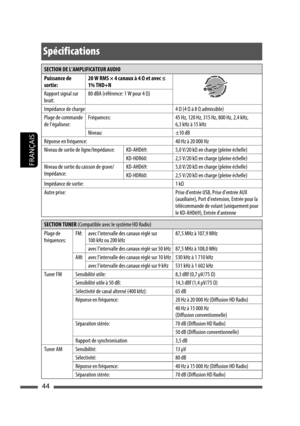 Page 13244
FRANÇAIS
SECTION DE L’AMPLIFICATEUR AUDIO
Puissance de 
sortie:20 W RMS × 4 canaux à 4 Ω et avec ≤ 
1% THD+N
Rapport signal sur 
bruit:80 dBA (référence: 1 W pour 4 Ω)
Impédance de charge: 4 Ω (4 Ω à 8 Ω admissible)
Plage de commande 
de l’égaliseur:Fréquences: 45 Hz, 120 Hz, 315 Hz, 800 Hz, 2,4 kHz,
6,3 kHz à 15 kHz
Niveau: ±10 dB
Réponse en fréquence: 40 Hz à 20 000 Hz
Niveau de sortie de ligne/Impédance: KD-AHD69: 5,0 V/20 kΩ en charge (pleine échelle)
KD-HDR60: 2,5 V/20 kΩ en charge (pleine...