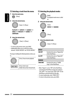 Page 22ENGLISH
22
  Selecting the playback modes
1 
2  Select the desired mode.
3  Select the playback mode.
REPEAT
ONE RPTFunctions the same as “Repeat One” 
of the iPod/iPhone.
ALL RPTFunctions the same as “Repeat All” 
of the iPod/iPhone.
RANDOM
SONG RNDFunctions the same as “Shuffle 
Songs” of the iPod/iPhone.
•  When “Repeat” is set to “Off” for the iPod/iPhone, 
connecting the iPod/iPhone changes the setting to 
“ALL RPT.” You cannot select “RPT OFF” for the 
iPod/iPhone connected with the USB cable.
•...